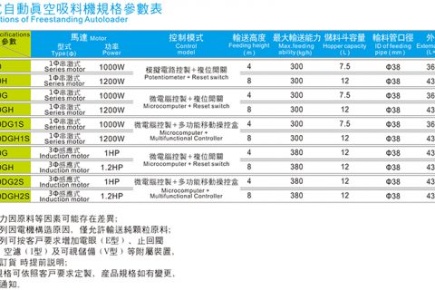 服务案例介绍1